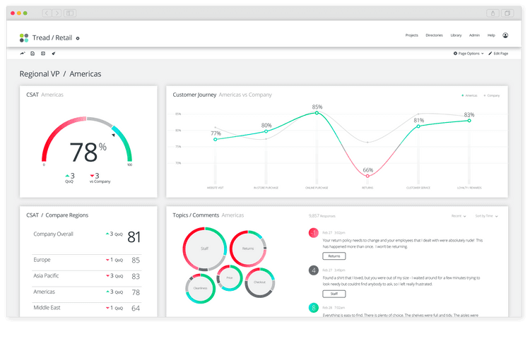 product-discovery-process-a-step-by-step-framework