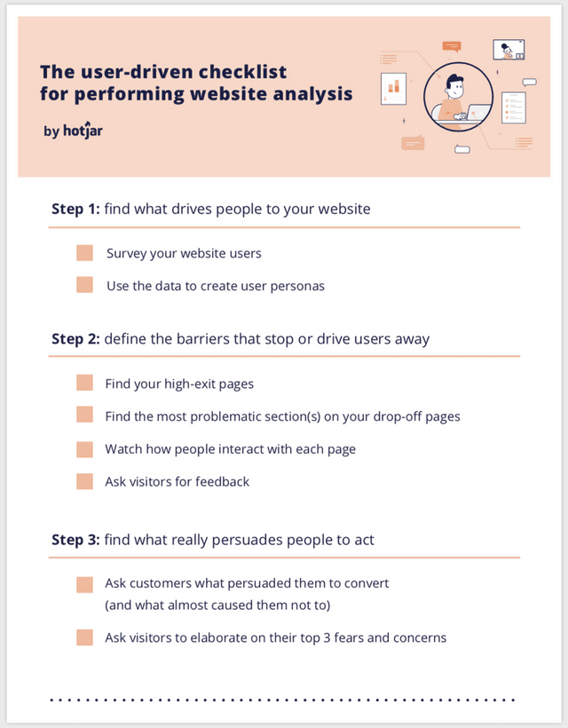 A Comprehensive List Of Website Analysis Checklists 1383